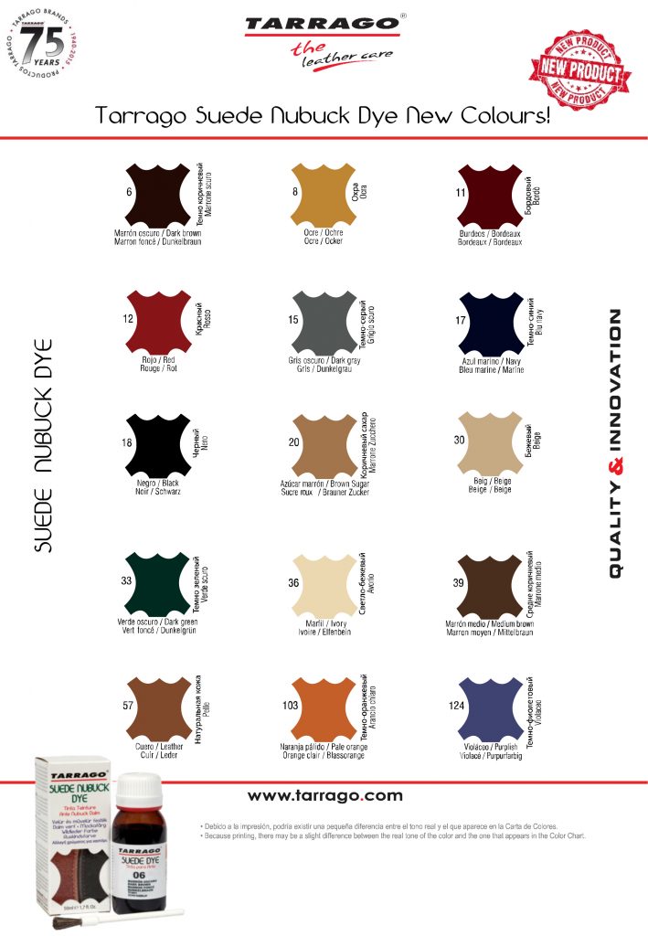 Dye Chart