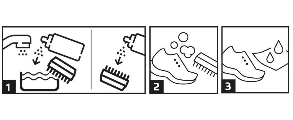 How-to-use-Sneakers-Total-Brush How-to-use-Sneakers-Total-Brush