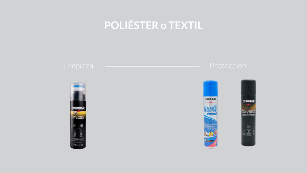 Cleaning textile upholstery